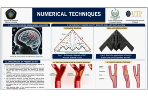 Matematika UB Hadirkan Pakar Dunia, Mahasiswa Belajar Komputasi Medis hingga Analisis Pesawat dengan MATLAB