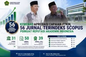 UIN Malang Perkokoh Posisi sebagai Kampus Riset, Jurnalnya Berhasil Terindeks Scopus