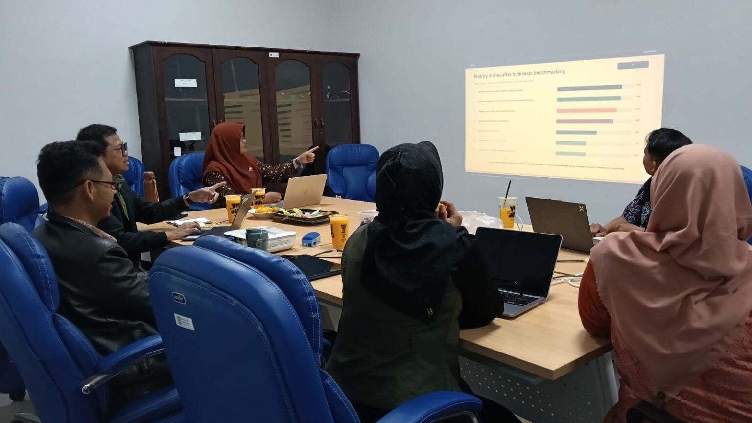 LiNGUA UIN Malang Perbarui Fokus Riset, Bidik Reindeksasi Scopus 2027 dengan Usung Isu SDGs