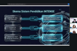 POLINEMA Sosialisasikan Beasiswa INTENSE, Buka Peluang Studi dan Karier di Taiwan