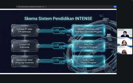 POLINEMA Sosialisasikan Beasiswa INTENSE, Buka Peluang Studi dan Karier di Taiwan