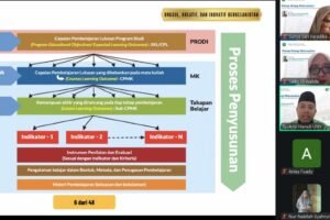 Magister Pendidikan Matematika UNISMA Dorong RPS Berbasis Kasus dan Proyek, Bukan Sekadar Dokumen Administratif
