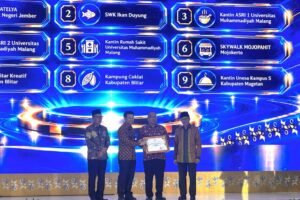 UMM Raih Syariah Award Jatim 2026, Ekosistem Kuliner Halal Jadi Sorotan