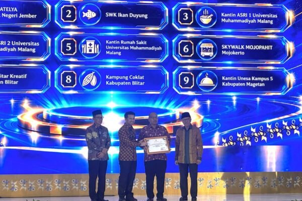 UMM Raih Syariah Award Jatim 2026, Ekosistem Kuliner Halal Jadi Sorotan