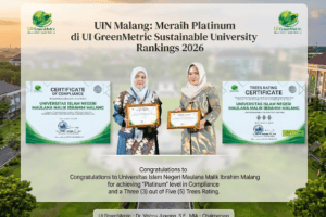 UIN Malang Naik 214 Peringkat di UI GreenMetric 2026, Dorong Kampus Hijau Berdampak