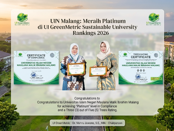 UIN Malang Naik 214 Peringkat di UI GreenMetric 2026, Dorong Kampus Hijau Berdampak