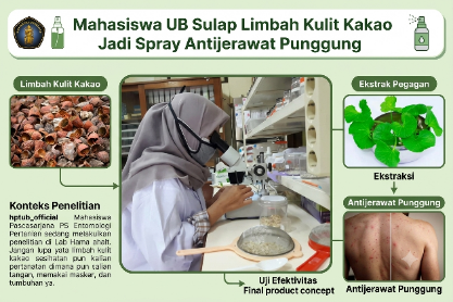 Mahasiswa UB Sulap Limbah Kulit Kakao Jadi Spray Antijerawat Punggung