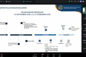 Dari Kampus ke Lapangan, ITN Malang Ikut Menata Masa Depan 9 Daerah